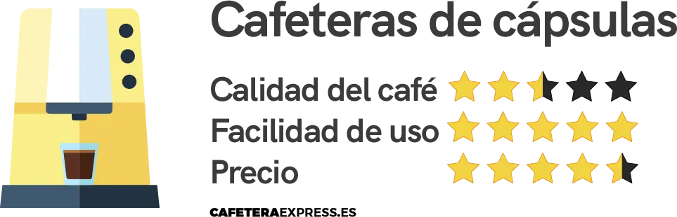 Tipos de cafeteras: Cafeteras de cápsulas